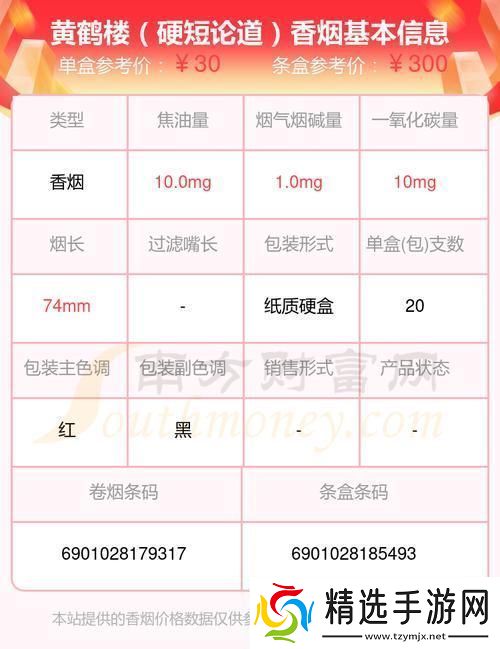 黄鹤楼“论道”价几何网民“炒”翻天！