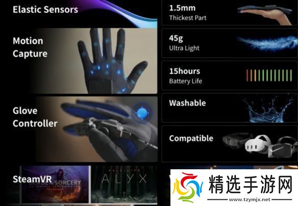 宇叠科技推出UDCAP