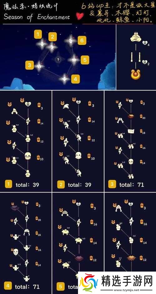 光遇之灵位置汇总及地之灵位置一览