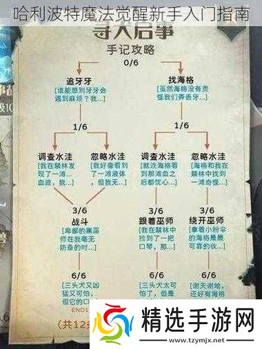 哈利波特魔法觉醒