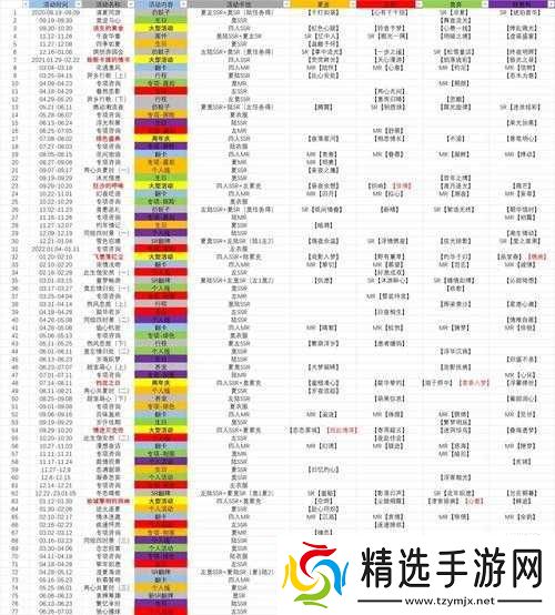 未定事件簿开服时间及详情