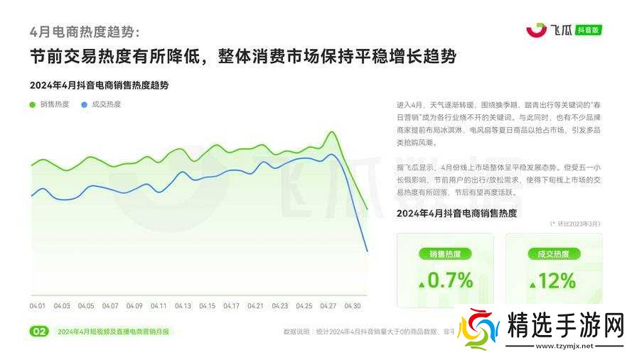 2024年成品短视频APP源码市场价格揭秘
