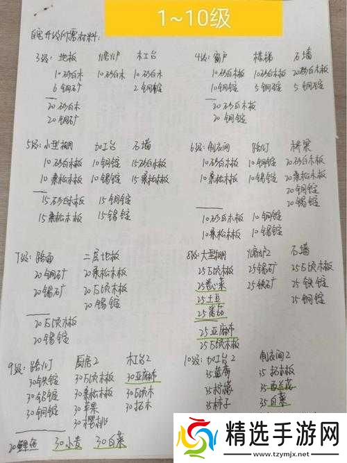 小森生活住宅升级材料全览