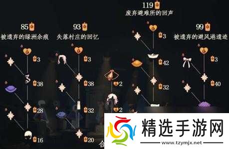 光遇季节结束与新季开启间隔时长介绍