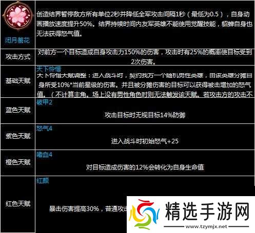 锤子国貂蝉角色详解