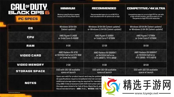 10月16日游戏早报