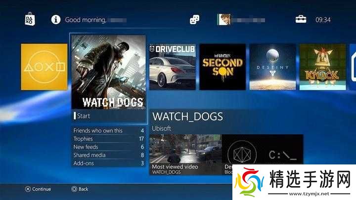 欧美人玩PS4和Xbox的比例