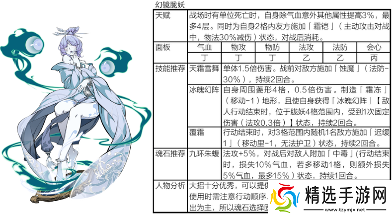 天地劫幽城再临殷剑平召唤流阵容推荐