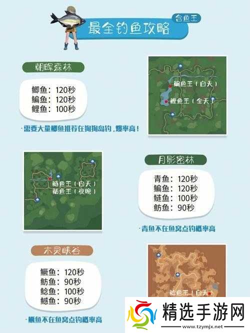 小森生活提速技巧分享