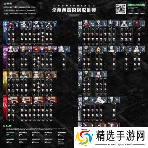 战双帕弥什主C意识搭配深度解析