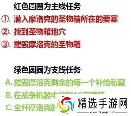 暗黑血统创世纪第八章图文攻略