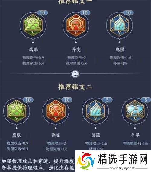 王者荣耀中宫本武藏的级铭文高效搭配攻略