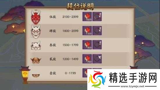 阴阳师全国名士试合大会攻略大全