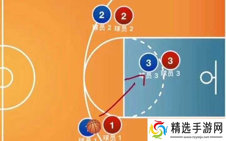 街头篮球手游3V3模式阵容搭配解析