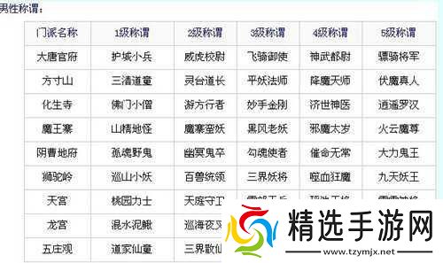 梦幻西游手游门派称谓详解