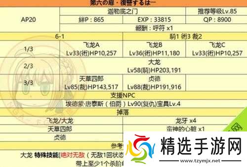 FGO**塔活动第关攻略详解