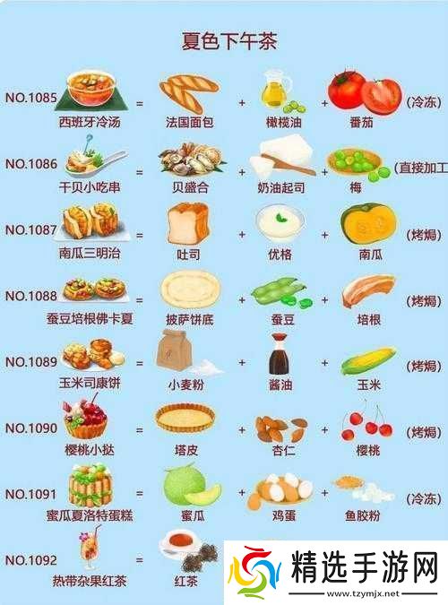 洋果子店10171024菜谱概览