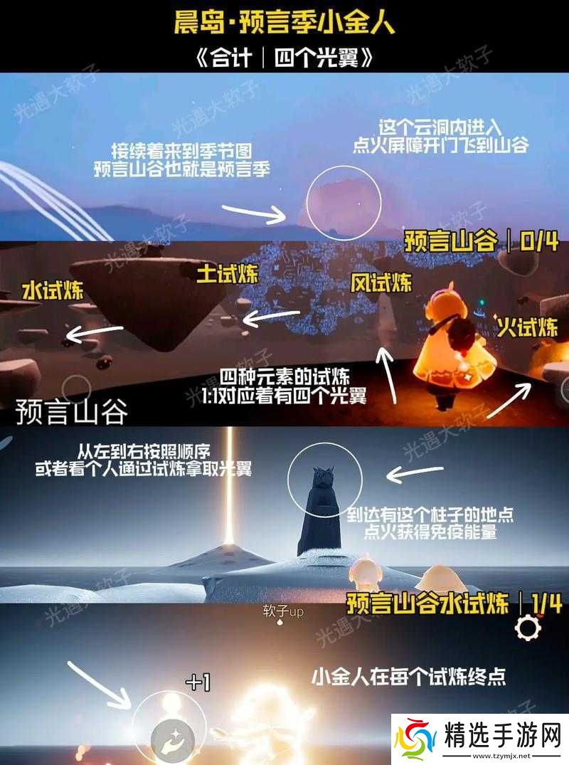 光遇圣岛季云野小金人和光之翼位置汇总