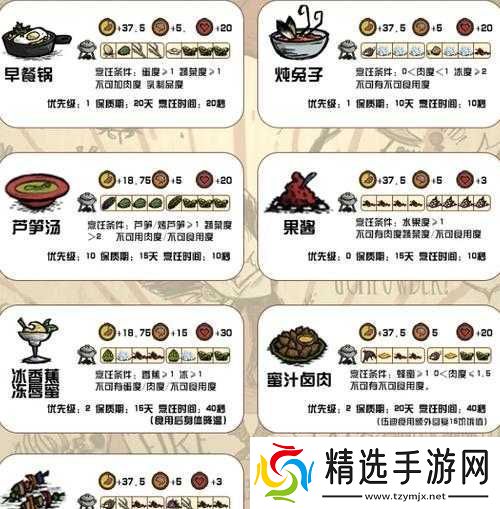 饥荒韦伯冒险模式食物攻略