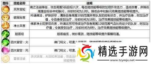 独家揭秘青云志手游震撼发布