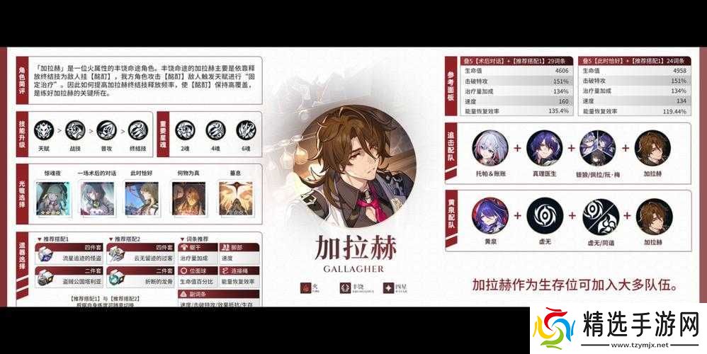 崩坏星穹铁道加拉赫等级突破材料详解