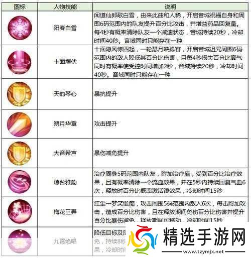 独家揭秘青云志手游震撼发布