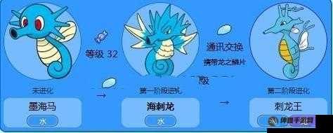 精灵宝可梦GO海刺龙技能图谱