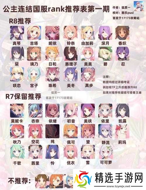 公主连结国服猫拳培养价值及日和莉实用性评