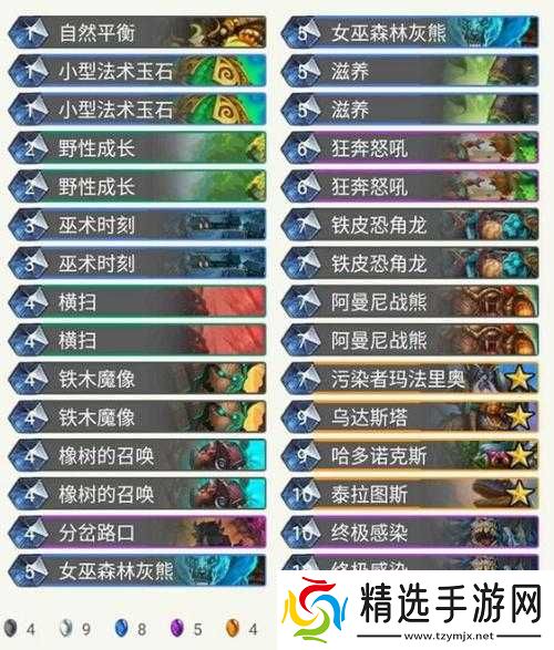 新版炉石传说拉斯塔哈无限墙德卡组搭配及无限吃瓜德卡组亮点解析