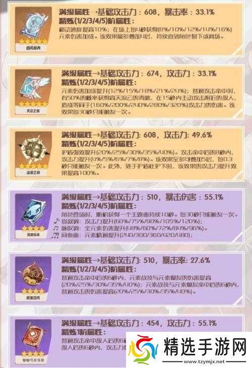 原神可莉最强武器及排名介绍