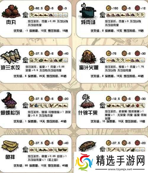 饥荒中的龙虾大餐制作方法与代码解析