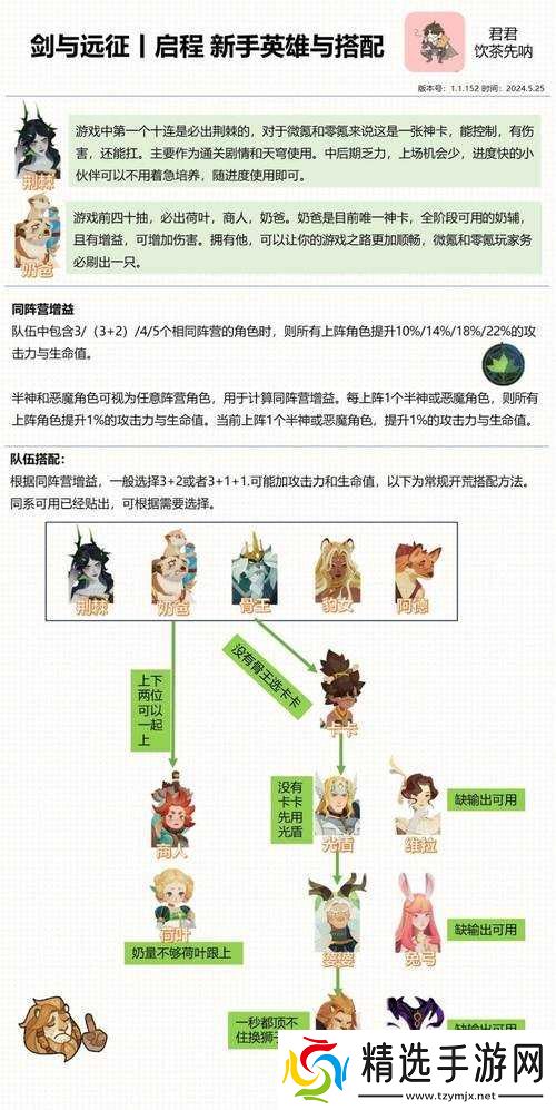 剑与远征神魔队阵容搭配指南