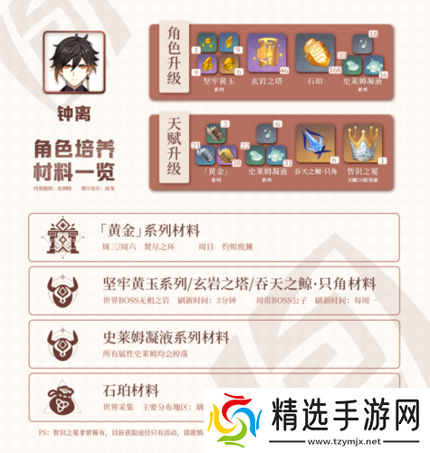 原神公测福利与预约预抽卡奖励领取指南