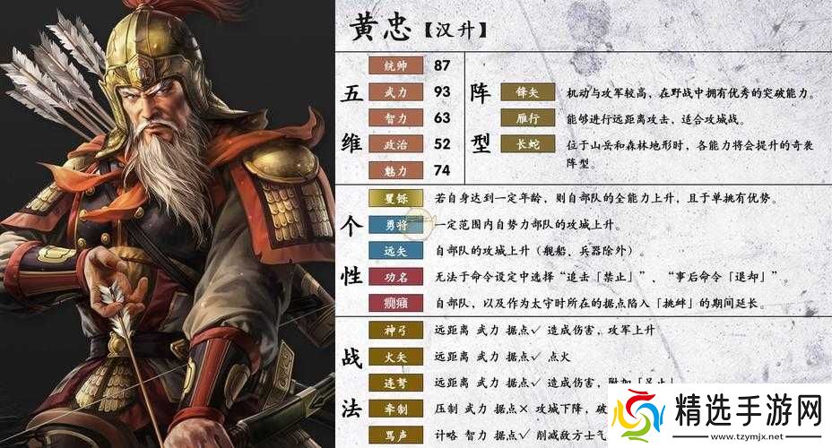 天天三国黄忠介绍及获取方式