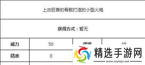CF手游冰龙火炮运用秘籍
