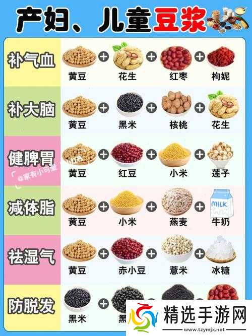 男女协作磨豆浆