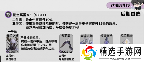 鸣潮灯灯声骸选哪个