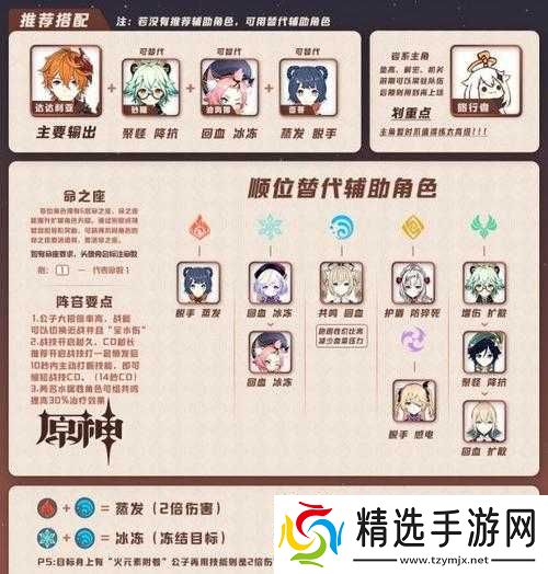 原神冒险家协会诸多事宜任务及流程