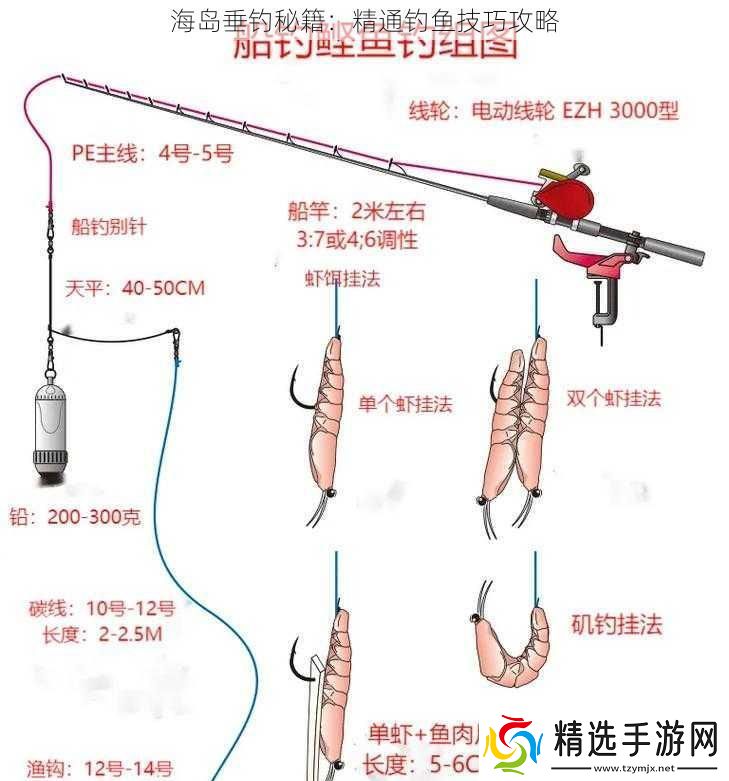 海岛垂钓秘籍