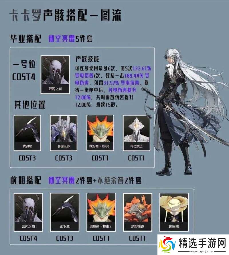 鸣潮炽霞声骸怎么搭配的相关探讨