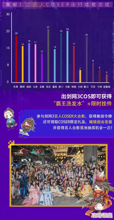 蜀门手游跨界狂欢