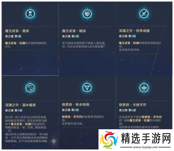 原神公子强度与技能解析