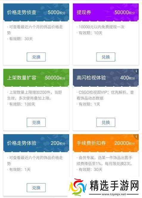CS饰品会泡沫化吗