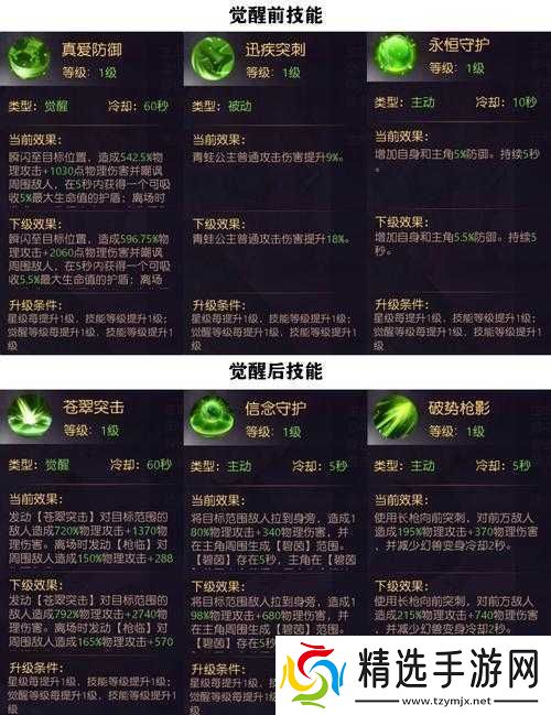 有杀气童话觉醒材料消耗览及攻略