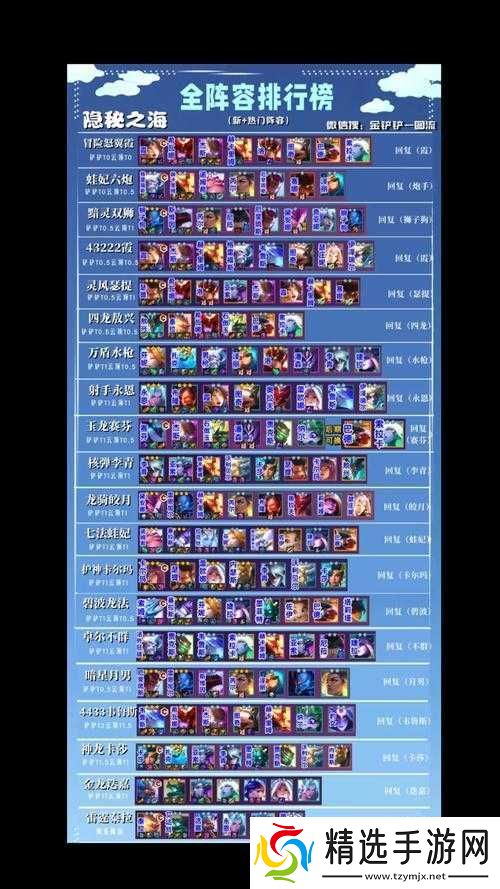 云顶之弈10.22神盾神射阵容最新攻略