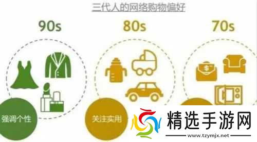 精品二线三线品牌对消费者的影响