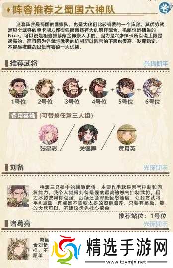 三国志幻想大陆蜀国六神培养顺序之关键要点探析