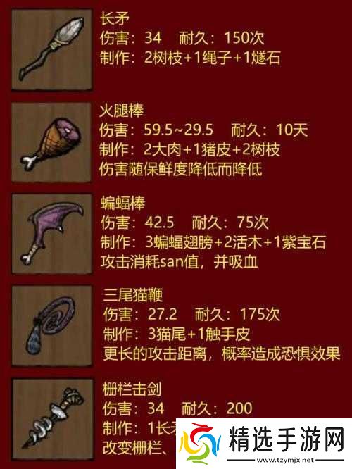 详细介绍饥荒中获取更多铥矿的实用方法