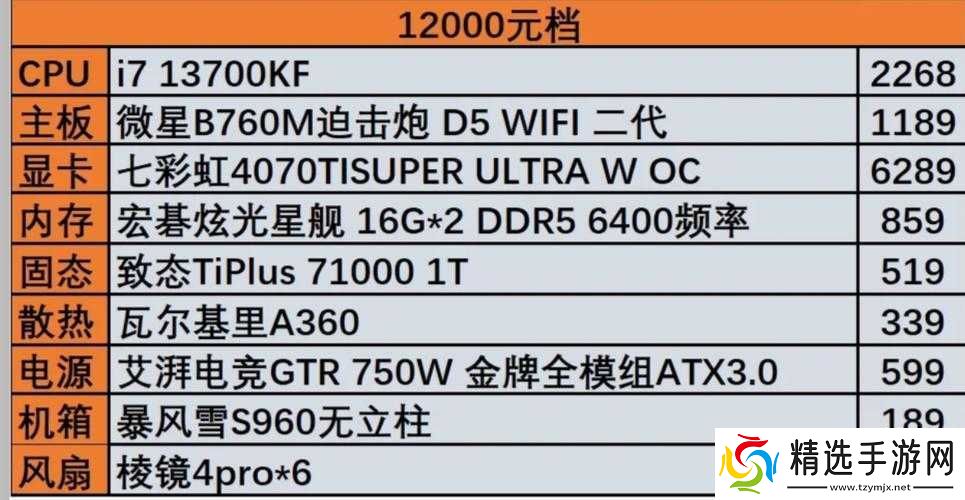 空中冲突越南电脑配置需求解析