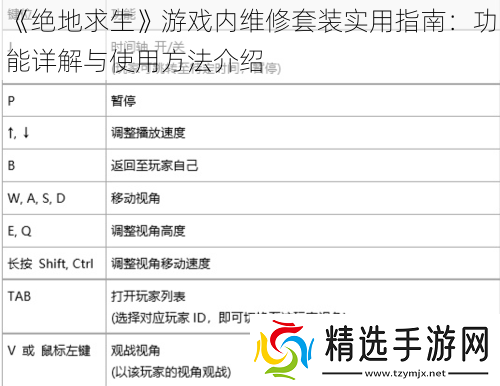 绝地求生游戏内维修套装实用指南